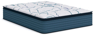 Sleep & Bedding > Mattresses