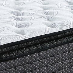 Limited Edition Pillowtop 2-Piece  Mattress Package