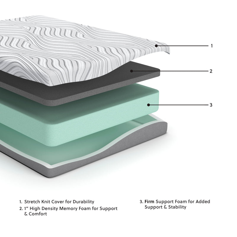 8 Inch Memory Foam - Rv King Mattress - White